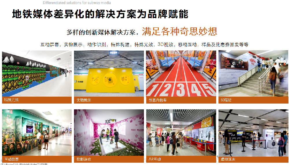 北京地铁广告样式说明